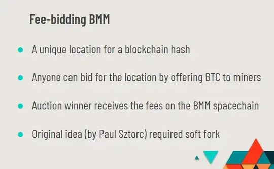 Fee Bidding- BMM