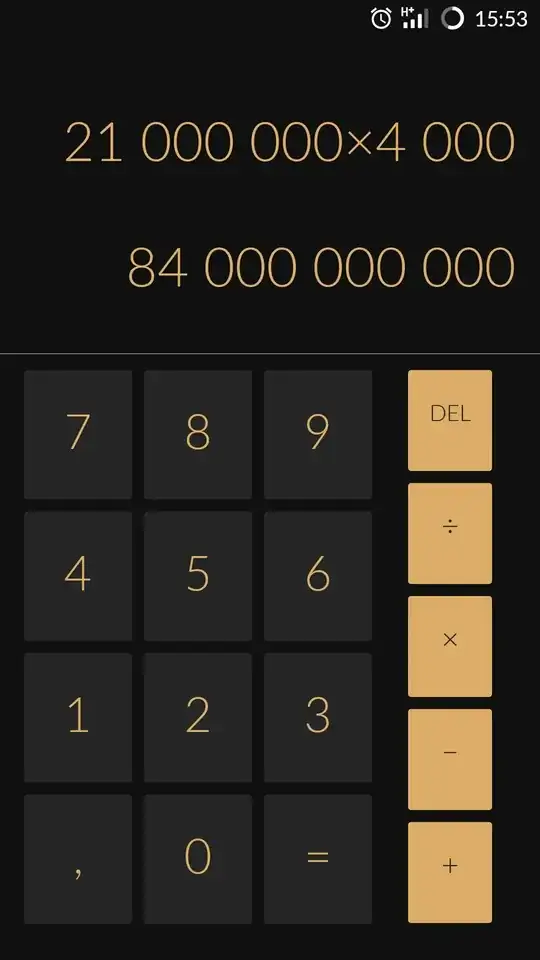 this is the limit of bitcoins multiplying the current value +/- of the BTC