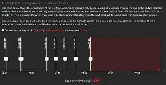 block-time-interval