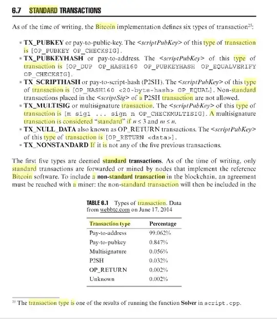 Google Books result for a Cursory Search