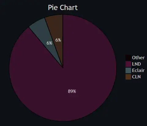 ln-implementations-arxiv.org/pdf/2002.06564