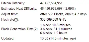 Main points. Predict -2% change in 4 days.