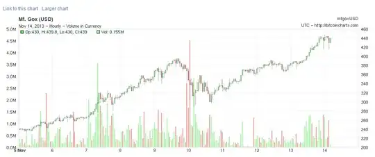 Bitcoin Core Settings menu