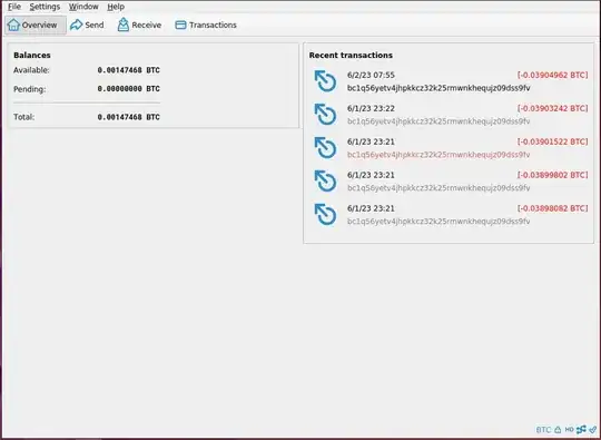 Bitcoin Core Overview