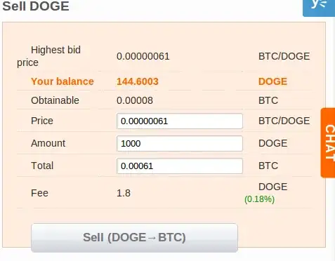 after creating order