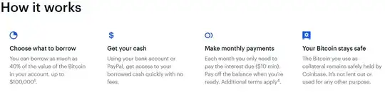 How Borrowing Cash Against Your Bitcoin at Coinbase works