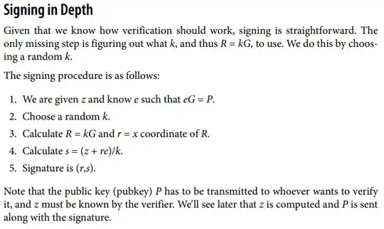 From Programming Bitcoin by Jimmy Song