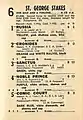 Starters and results 1949 St George Stakes.