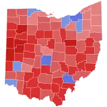 Final results by county
