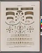 1849 illustrations of the Ferlini Treasures, discovered in 1830 by the Italian explorer, Giuseppe Ferlini; in the New York Public Library