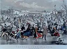 Currier & Ives' Central-Park, Winter: The Skating Pond, 1862
