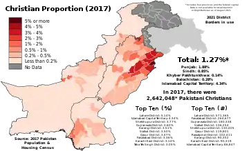 Christian proportion of each Pakistani District of each Pakistani District as of the 2017 Pakistan Census