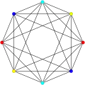 Real {3,3,4}, or , with 8 vertices, 24 edges, 32 faces, and 16 cells