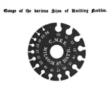 Round black graphic for sizing knitting needles.