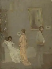 Whistler's London Studio (1865)