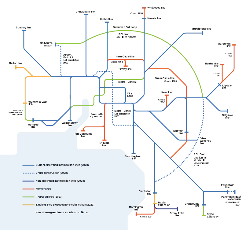 A map of Melbournes past, present, and future rail system