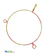 STnc150 Hfq binding RNA: Predicted secondary structure taken from the Rfam database. Family RF01402.