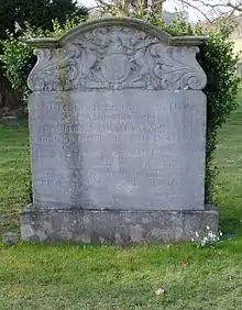 Grave of the 9th Duke (d. 1938)