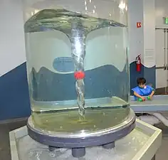 Water vortex