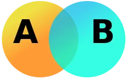 Diagrama de Venn, com os conjuntos A, B e sua intersecção