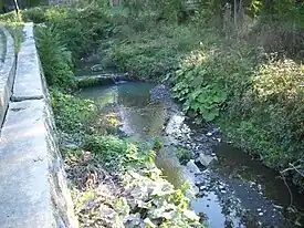 La Grošnička reka à Grošnica