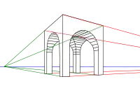 Projeção de dois-pontos