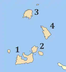 Municípios da unidade regional de Milos