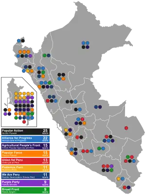 Eleição parlamentar no Peru em 2020