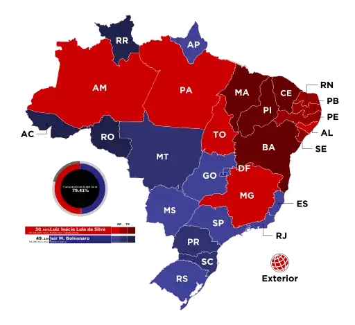 Resultados eleitorais no segundo turno por unidade federativa. Lula ganhou nos estados em vermelho, e Jair Bolsonaro, nos em azul