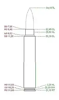 Dimensões do .30-06 JDJ.