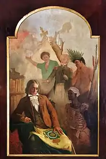 Povos identitários do Brasil por Eduardo de Sá em 1899.