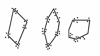 As linhas correspondem aos limites dos territórios, os pontos indicam a localização de um confronto.