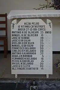 Memorial da Tragédia de Cavez