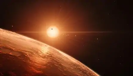 Representação artística do sistema planetário de TRAPPIST-1.