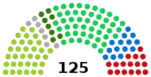 Eleições parlamentares no Turcomenistão em 2013