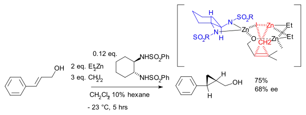 Simmons–Smith Assimétrica