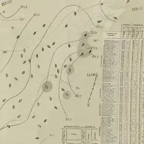 imagem ilustrativa de artigo Furacão San Roque de 1893