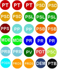 Bancada dos Deputados Federais do Paraná (2018/2022)