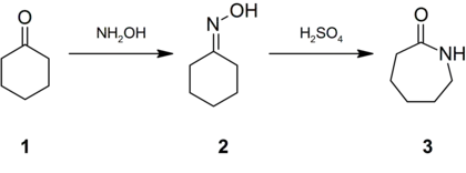 O rearranjo de Beckmann