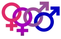 Símbolo da bissexualidade