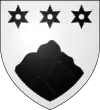 Brasão de armas de Montferrat