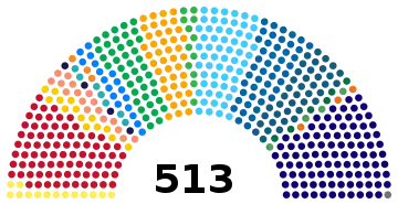 Eleições gerais no Brasil em 2022