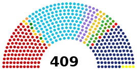 Eleições gerais no Brasil em 1962