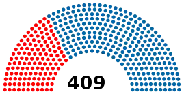 Eleições gerais no Brasil em 1966