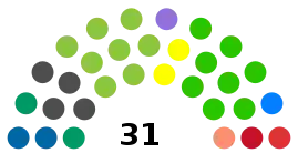 Eleições gerais no Brasil em 1990