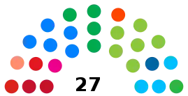 Eleições gerais no Brasil em 2006