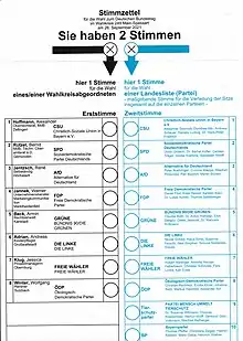 Cédula de votação para o Bundestag, do distrito 249 (Mein-Spessart), nas eleições de 26 de setembro de 2021.