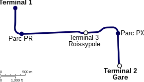 Traçado geograficamente preciso da Linha 1 do CDGVAL.