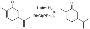 Carvone hydrogenation
