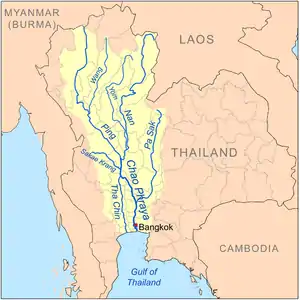 Mapa da bacia do rio Chao Phraya, que inclui a bacia do Nan